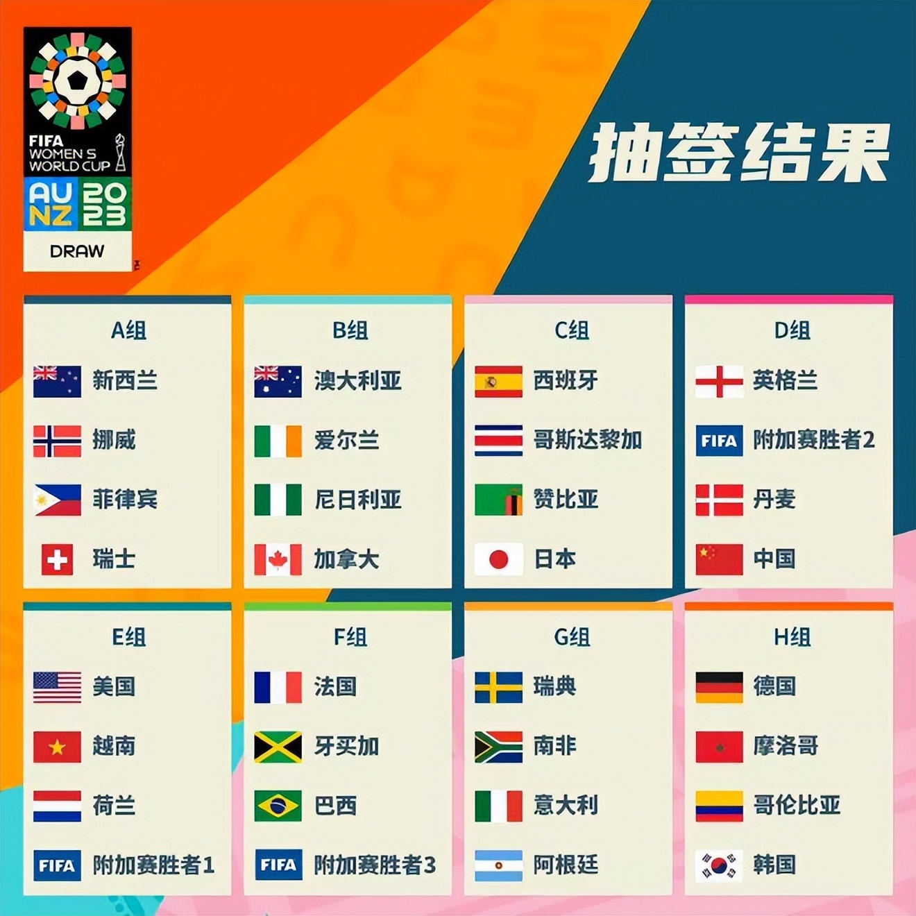 现了国家的